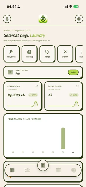 Dashboard aplikasi Ngelaundry di ponsel